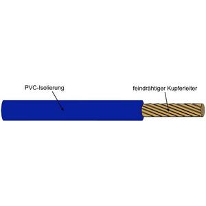 H05V-K 1 DBL, Verdrahtungsleitung R100