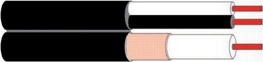 0.6/3.7 + 2X0,75 SW, Video - Systemkabel 75 Ohm 0.6/3.7+ 2x0,75 schwarz