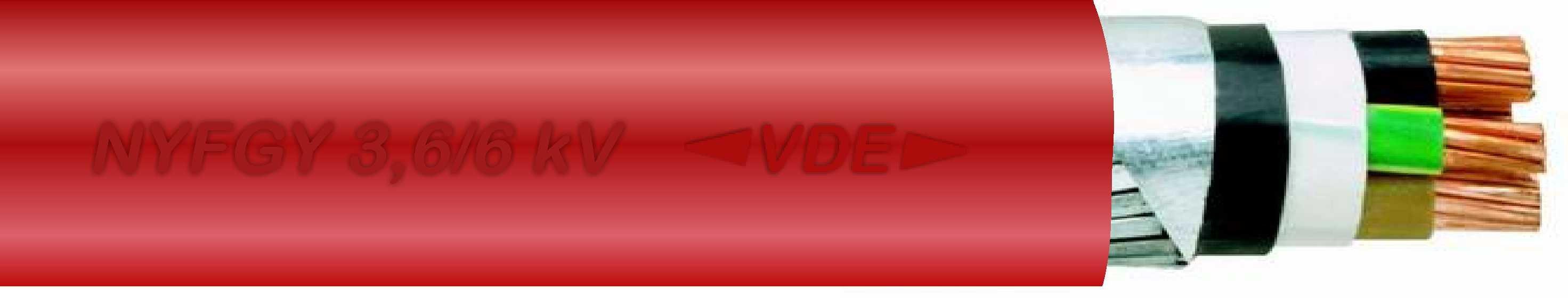 Main media
