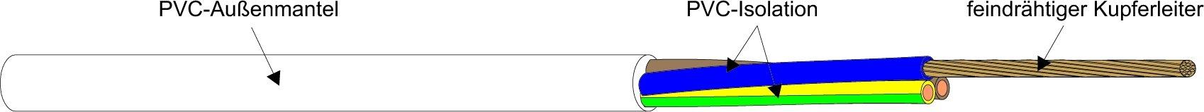 H05VV-F 3G1,5 WS, Kunststoffschlauchleitung R100