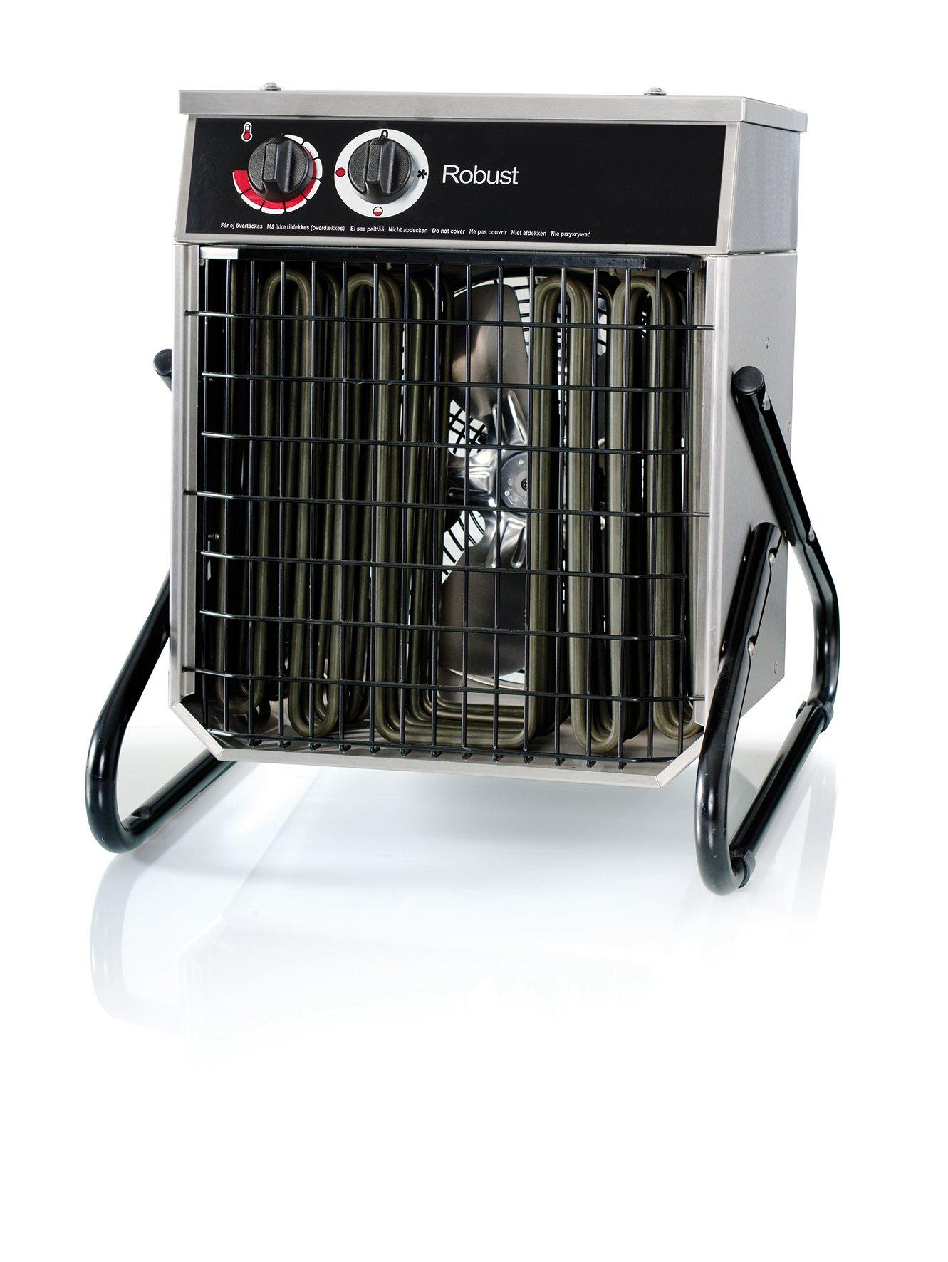 401217, Industrielüfter Robust 15W