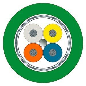 6XV1870-2F, IE TP Torsion Leitung,2 x ohne,2x2,Cat5e,Halogenfrei,Torsion,PUR,robust