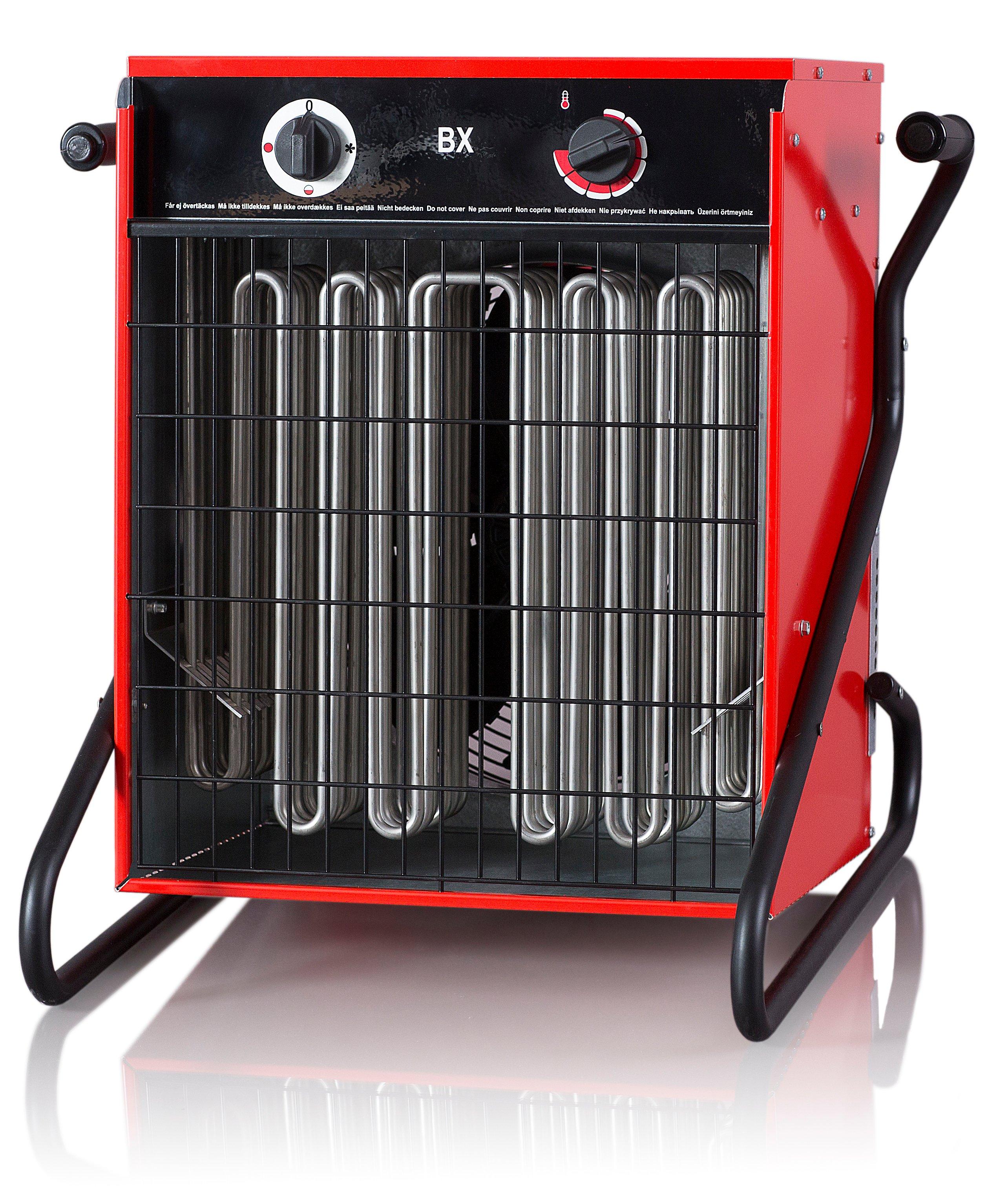 BX 30E, Elektrische mobile Heizlüfter für Baustellen, auch Wandmontierbar