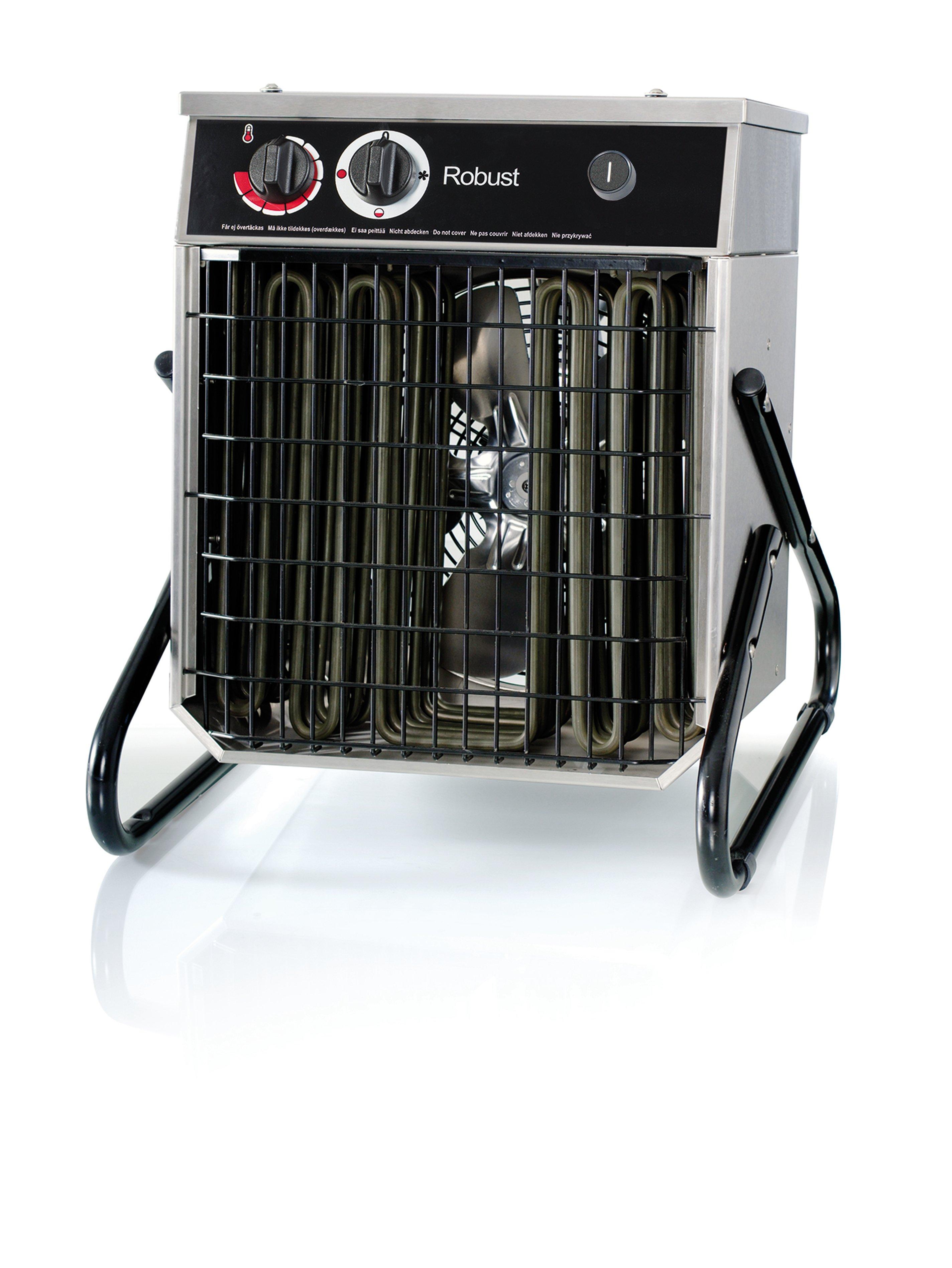 Robust F2, Elektrische Heizlüfter für harte Arbeitsbedingungen