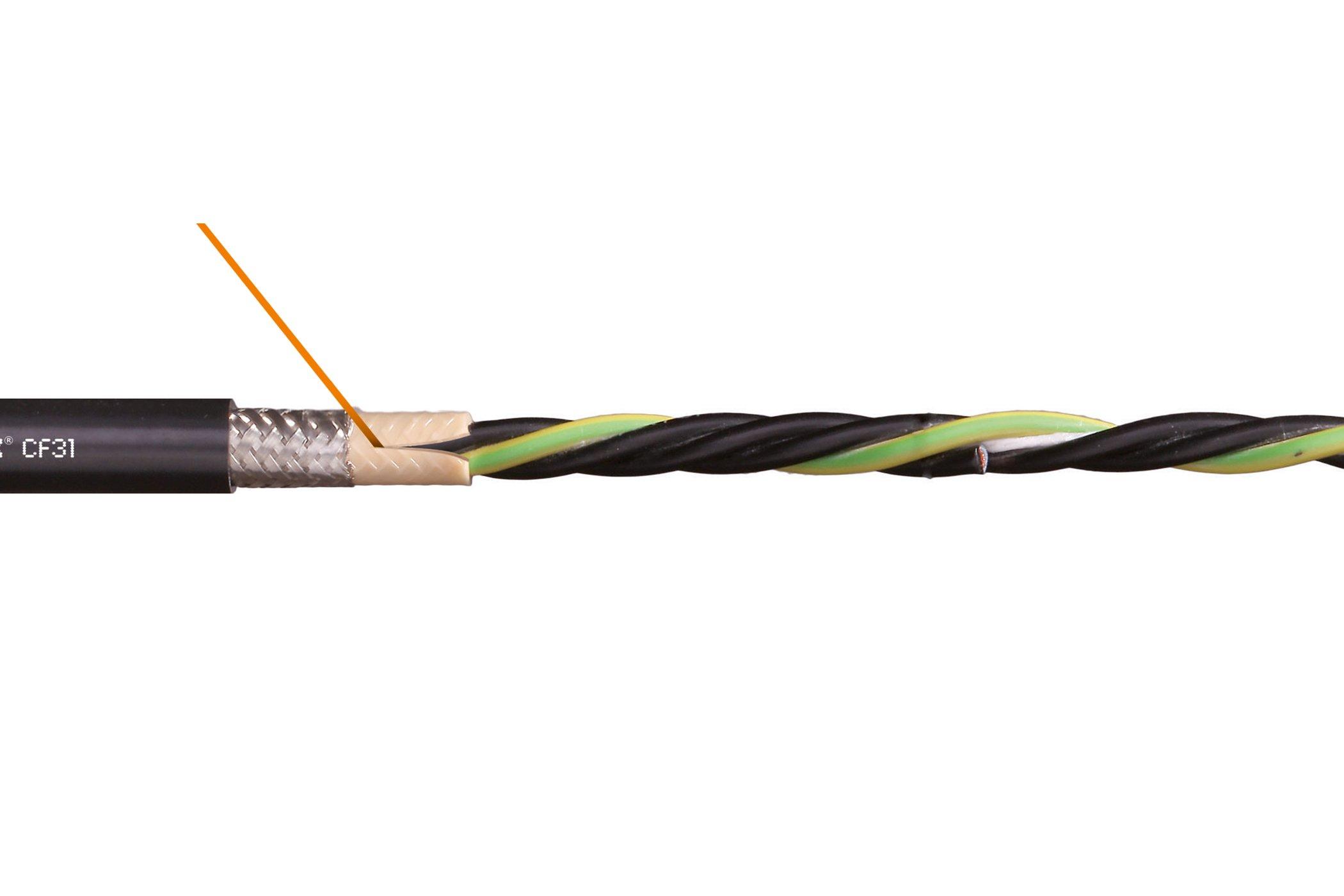 CF31.15.04, chainflex®Motorleitung PVC , (4G1,5)C , +5 °C bis +70 °C , Biegeradius: 79 mm