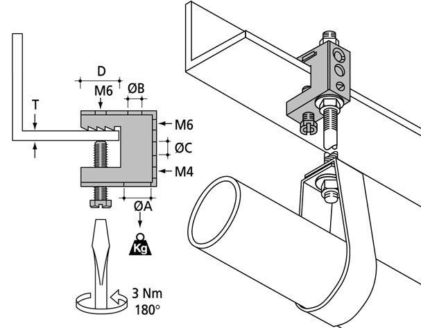 HFH-107, Schraubklammer Gewindestangen-Befestigung 107
