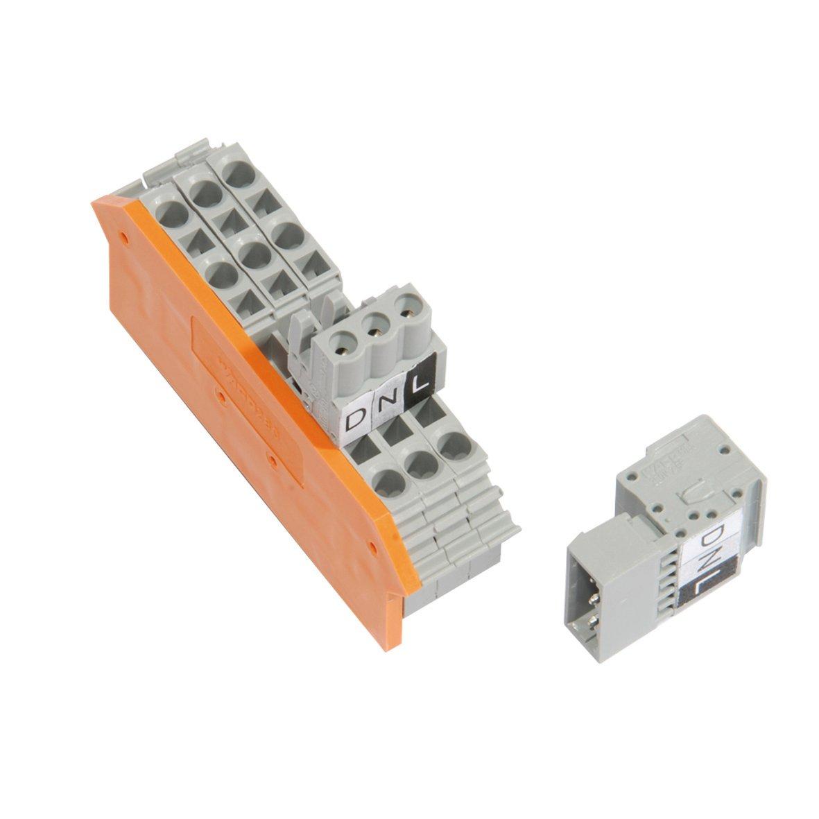 LCN - K3, Klemm-Block