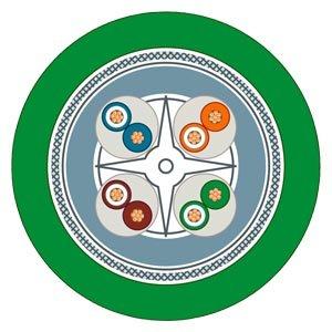 6XV1878-2B, IE FC TP flex. Leitung GP,2 x ohne,4x2,Cat6A,PVC,robust