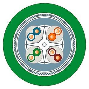 6XV1878-2A, IE FC TP Std. Leitung GP,2 x ohne,4x2,Cat6A,PVC,robust