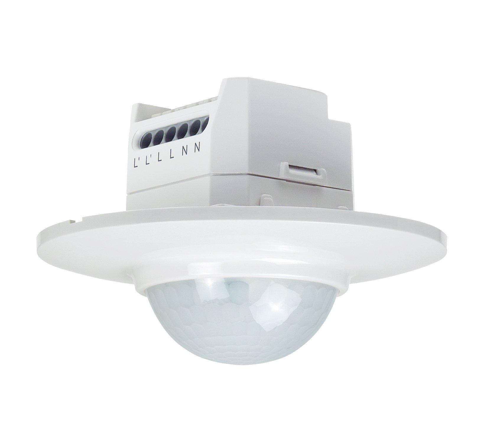 25457, Swiss Garde 360 Präsenz Master 16 m, rund