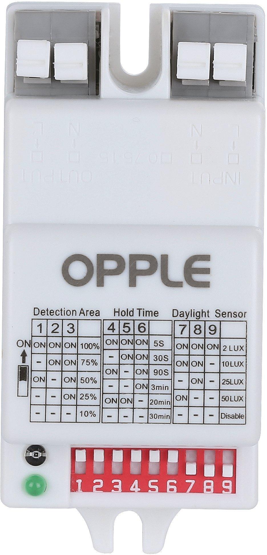 EcoMax, LED Module sensor CT