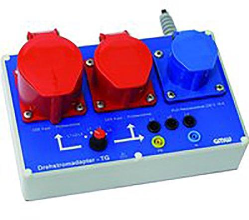7920018690, passiver Drehstromadapter