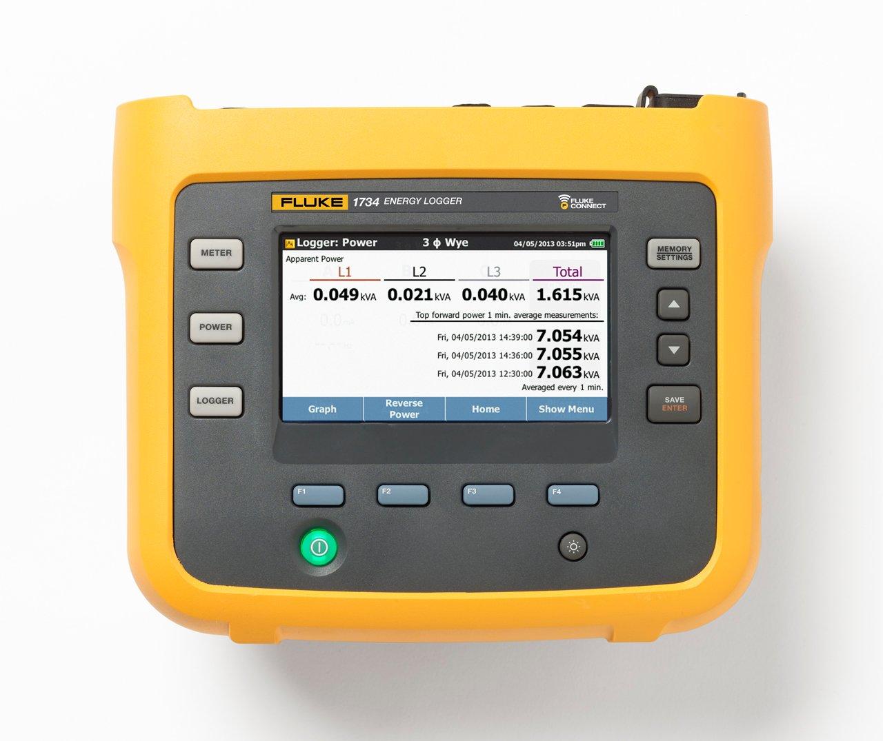 FLUKE-1734/EUS, Energie-Logger m. erweiterten Funktionen, EU/US-Version
