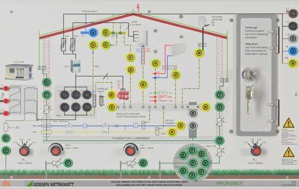 PROFiSIM 1, Installationsboard Hausanschluss mit Haupterdungsschiene zur Fehler-simulation zur Prüfung der Wirksamkeit von Schutzmaßnahmen nach Norm