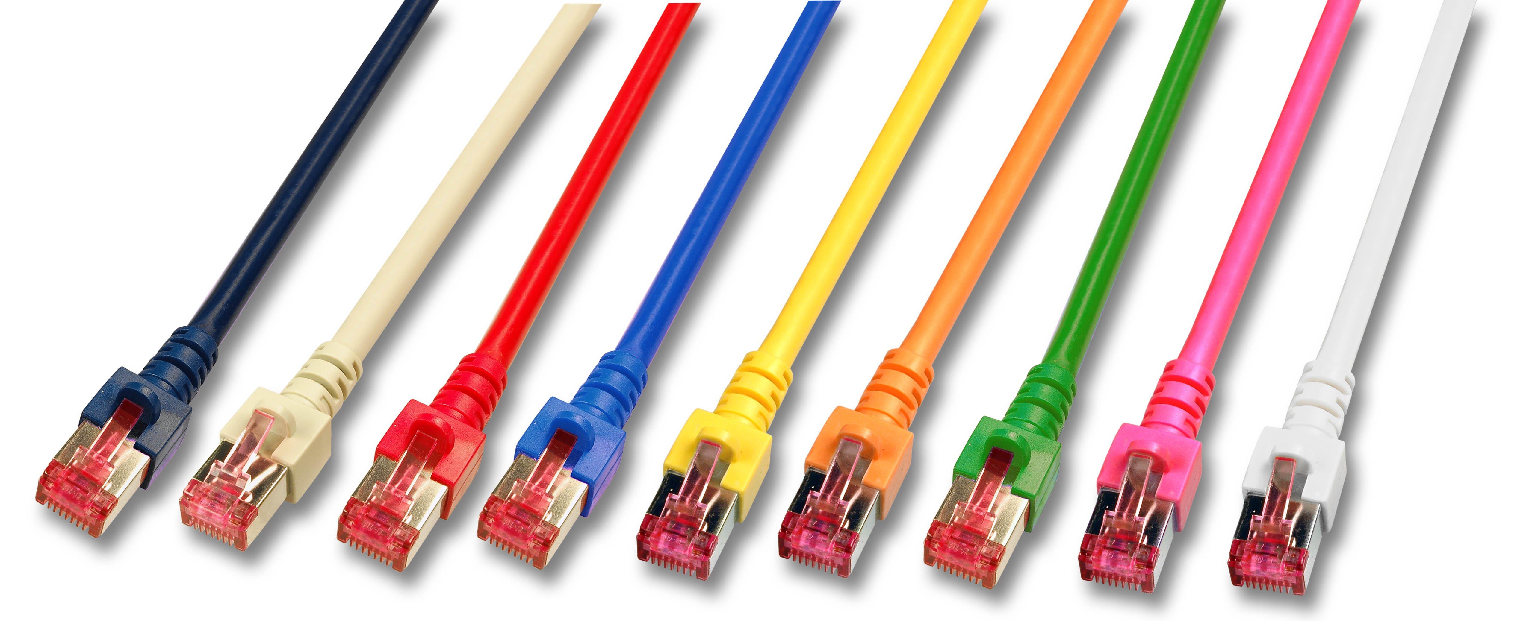 K5519.0,5, RJ45 Patchkabel Cat.6 S/FTP LSZH magenta 0,5m