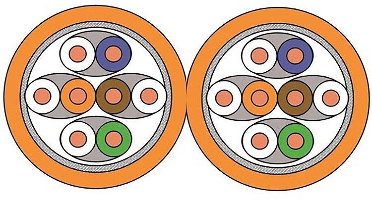 HCAT7HS23/2x4P100M, Cu-Datenkabel 100m Trommel CAT7 AWG23 8P FRNC PiMF 1000Mhz
