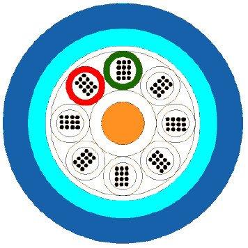 UDQ(ZN)BH4x12G50/125OM4_5k.01, A/I-DQ(ZN)BH4x12G50 Faseranzahl:48; Klasse: OM4; 5,0kN; Eca
