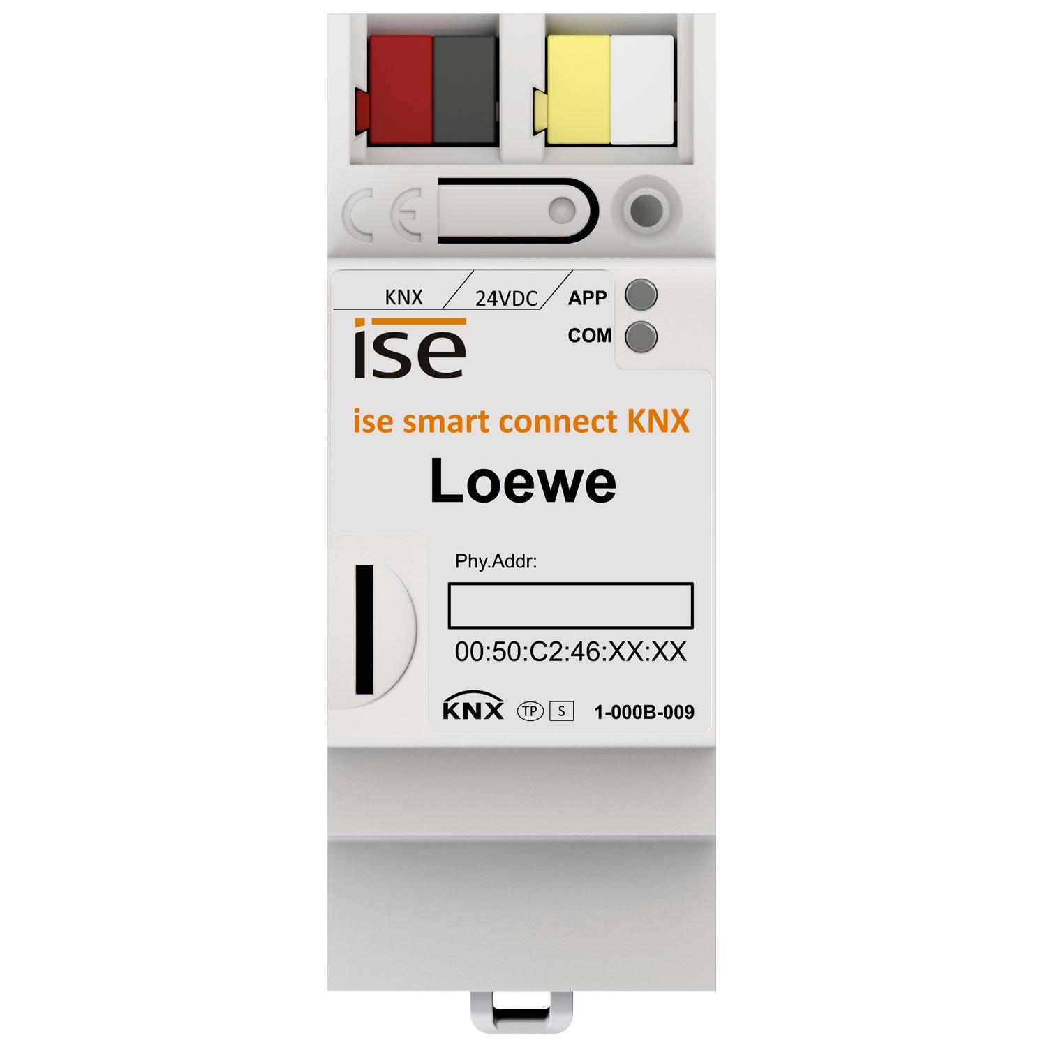 SMART CONNECT KNX Loewe, KNX Integration von LOEWE TV Geräten KNX/TP, Switch (2xRJ45), 2TE/DU (REG/DRA plus