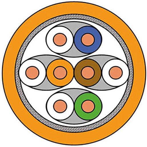NCAT7HSE234P100M.01, Kat.7,S/FTP, AWG23,SX,Eca, 10Gbit,1000MHz,orange,100RW