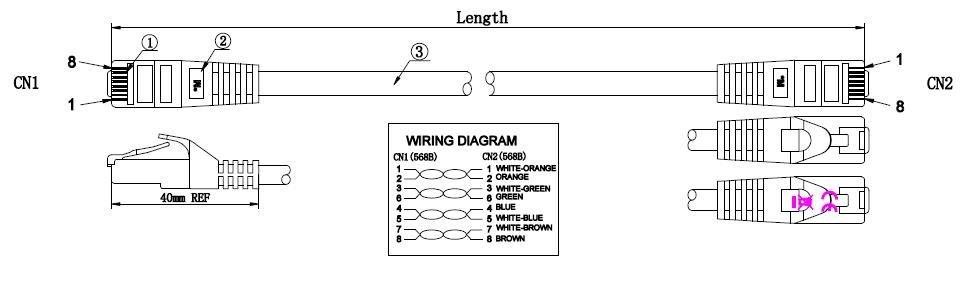 K8104BL.7,5, RJ45 Patchkabel Cat.6 U/UTP LSZH  CCA blau 7,5m