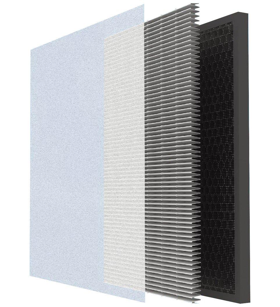 5250010900, Ersatzfilter, AIRPUR-2N