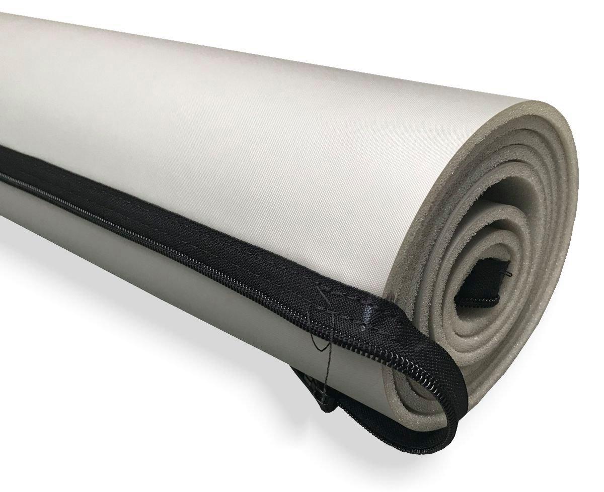 865090, FOLIENMANTEL ZU HRS 300