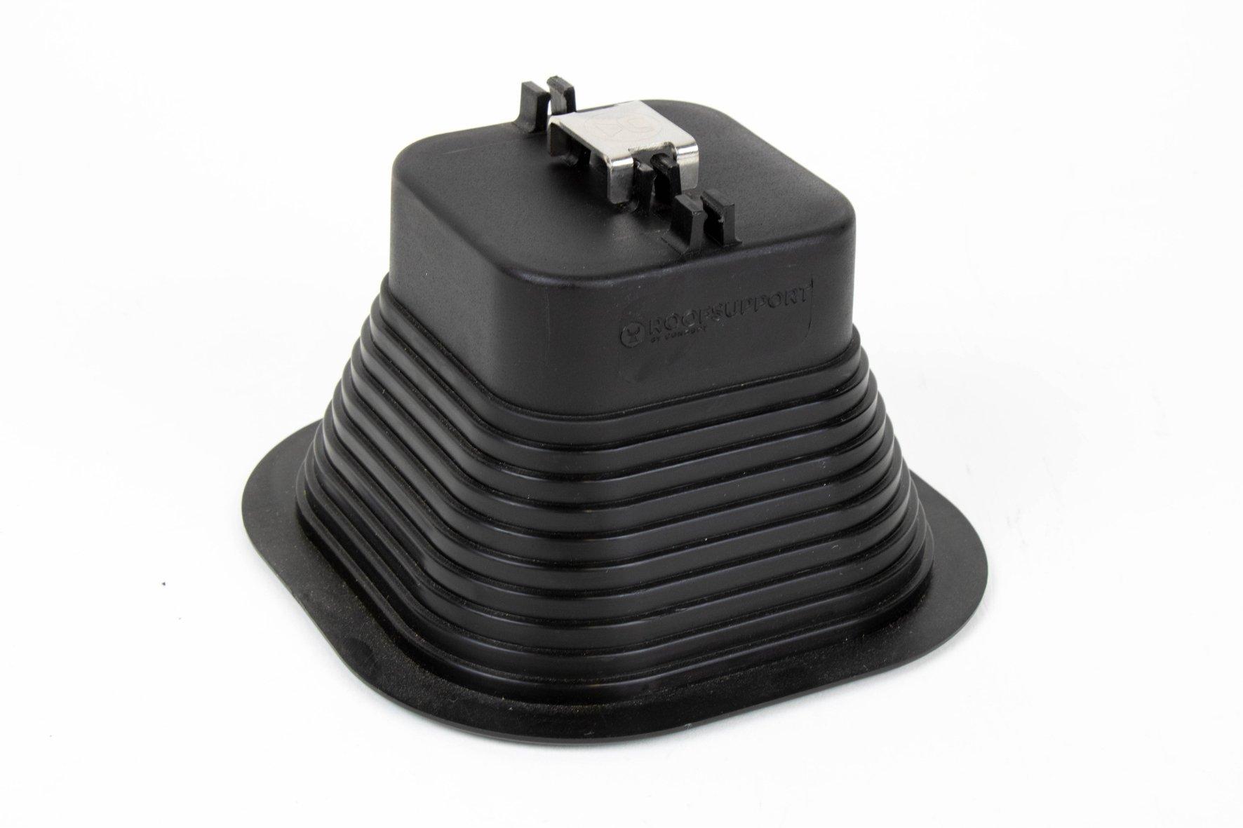 RS RoofBlock, Betongefüllter und UV-beständiger Standfuß