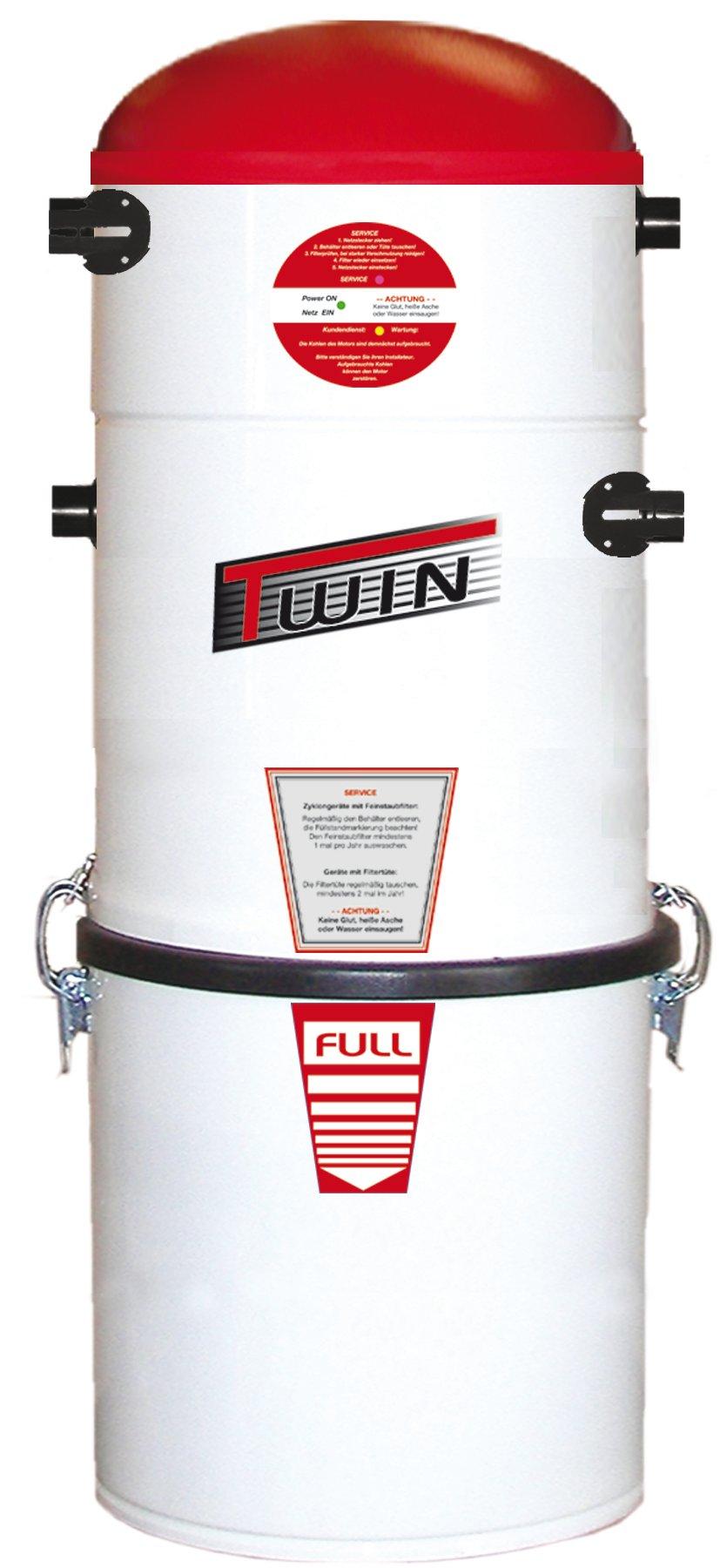 CP-Twin, Sauggerät Kartuschenfilter 1200 AirWatt