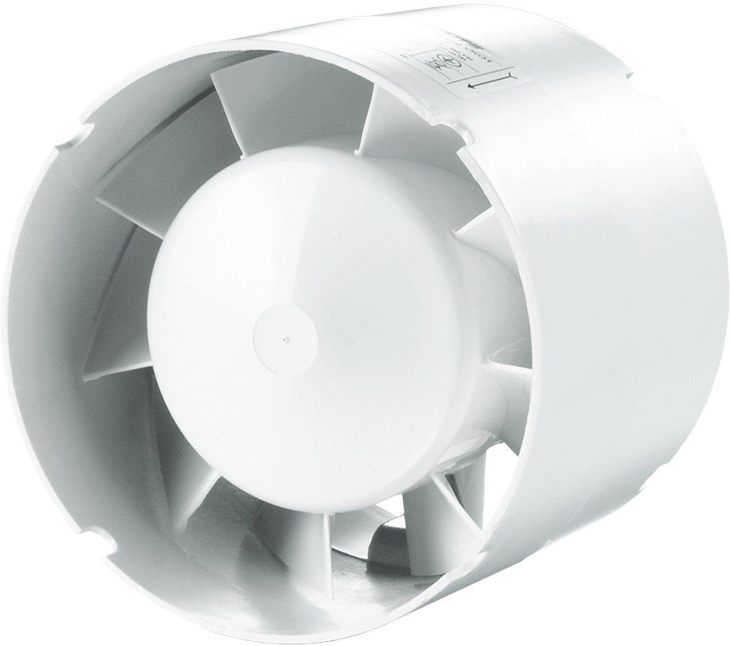 HVROHR100L, Rohreinschubventilator, DM 100mm, Kugellager
