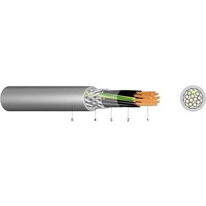 PVC Steuerleitung Cu geschirmt LSYCVY-OZ 3x1,5 Eca - 100m Bund