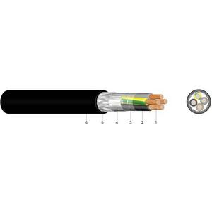 PVC-Motoranschlussleitung 2YSLCYK-JB 4x185 sw kälteflexibel EMV