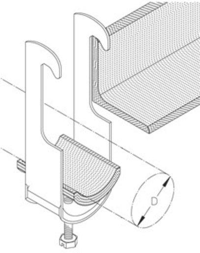Kabelschelle S-IW