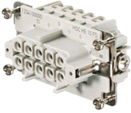 Einsatz HDC HE 10 FS