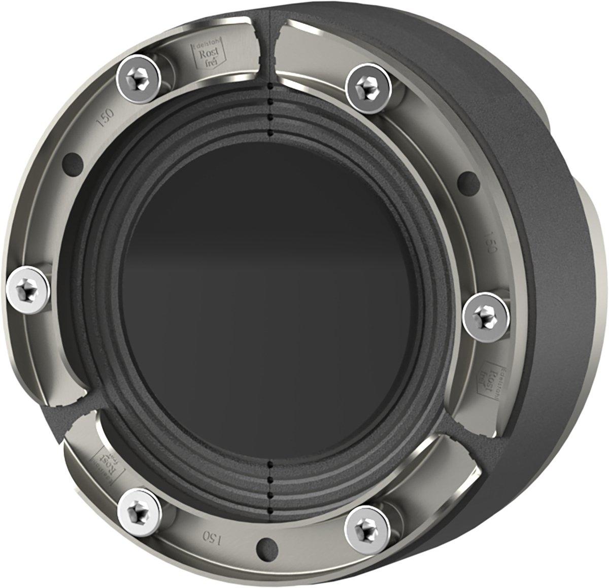 Ringraumdichtung mit Segmentringen 75, 90, 110 mm