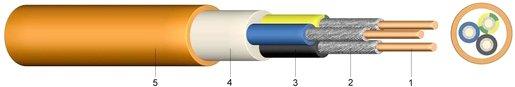 Halogenfreies Kabel E90/FE180 NHXH-J 4x2,5 RE