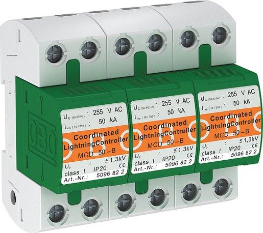 Überspannungsableiter CoordinatedLightningController