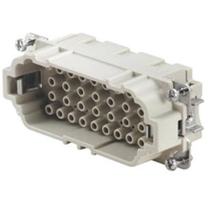 HDC HEE32 SCM