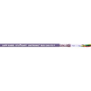 Unitronic Bus CAN FD P CAN 2x2x0,25