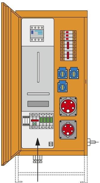 Baustromverteiler M-AVEV 35 A Tiwag