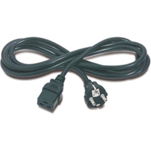 Eingangskabel 16A Schuko - IEC
