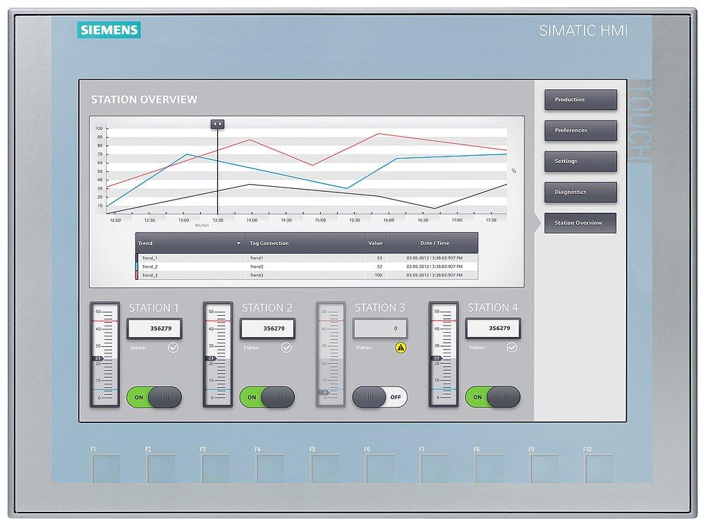 SIMATIC HMI KTP1200 BASIC Tasten / Touchbedienung 12" TFT 65k Farben