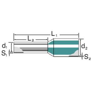 Zwillings - Aderendhülse 10 mm² 12 mm rot