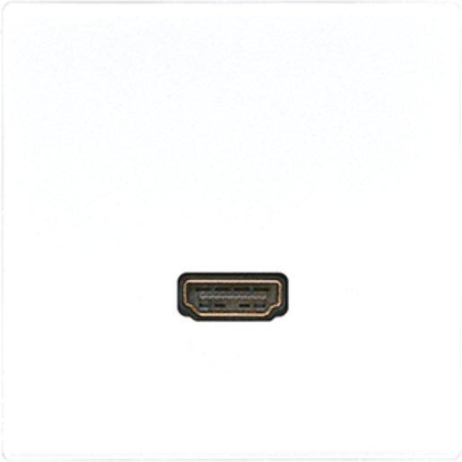 HDMI Tragring Schraubbefestigung