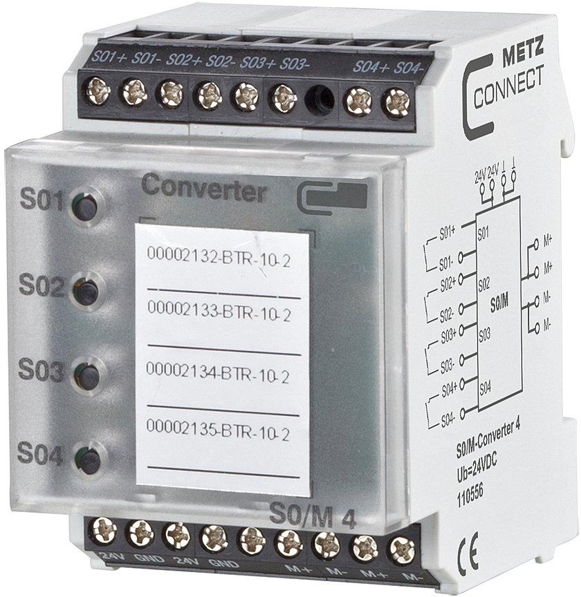 S0/M Converter 4-fach
