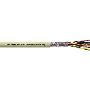 Elektronik-Steuerltg.Schirmung aus verzinntem Kupfergeflecht 5x2x0,75
