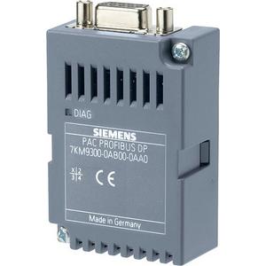 Steckbares Kommunikationsmodul PROFIBUS-DP V1
