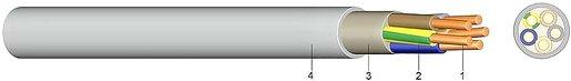 PVC Mantelleitung YM-J 5X6 RE hellgrau Eca 100m Trommel