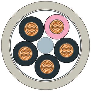 Energieleitung 5-adrig LITZE 5x 1,5 mm2 schleppfähig