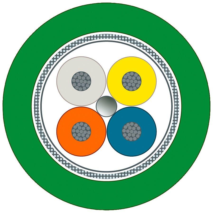 Ind. Ethernet FC TP TORSION Cable, 2x2 (PROFINET Typ C), TP-Inst.sltg.