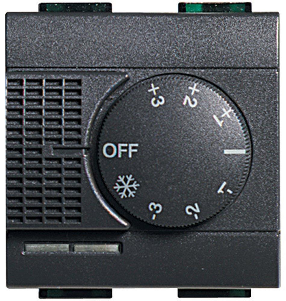 SCS Thermostat